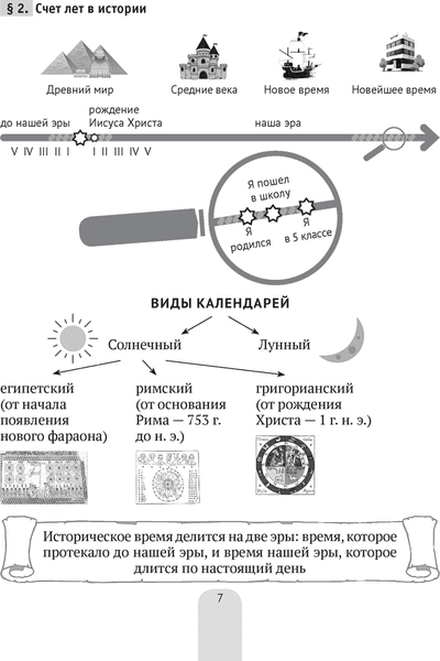 Учебное пособие Аверсэв История всемирная. Древний мир. 5 класс 6
