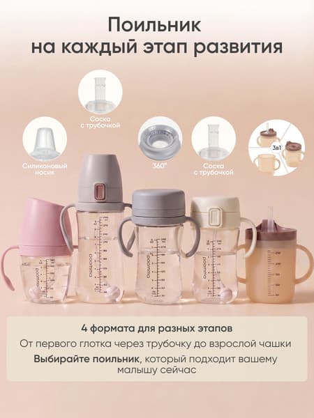 Поильник Paomma Кружка-непроливайка 3 в 1 9