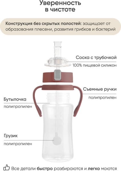 Поильник Paomma С трубочкой 7