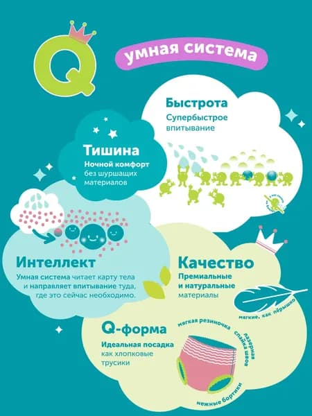 Подгузники-трусики детские Lovular Q M 6-10 кг 9