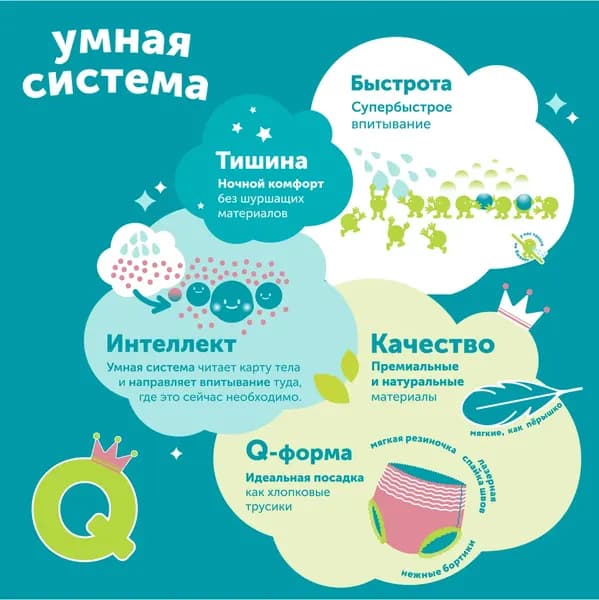 Подгузники-трусики детские Lovular Q L 9-14 кг 8
