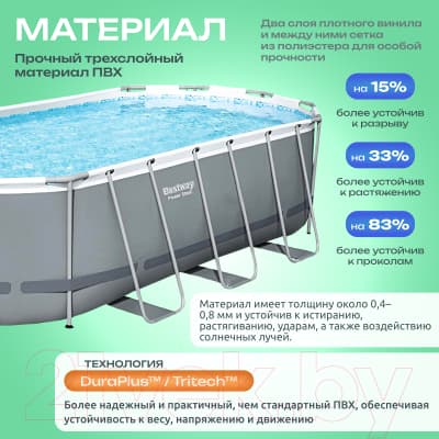 Каркасный бассейн Bestway Power Steel 56710 4