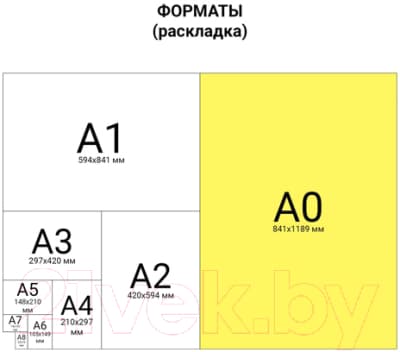 Набор бумаги для рисования Brauberg 126310 5