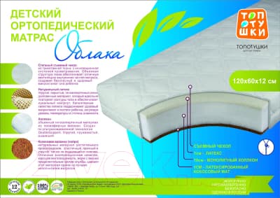 Матрас в кроватку Топотушки Облака / 22 2