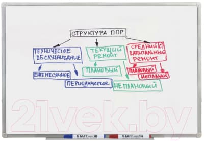 Набор маркеров Staff Profit / 151648 9