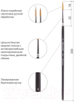 Кисть для рисования Brauberg Art Classic Синтетика мягкая 4 / 200689 3