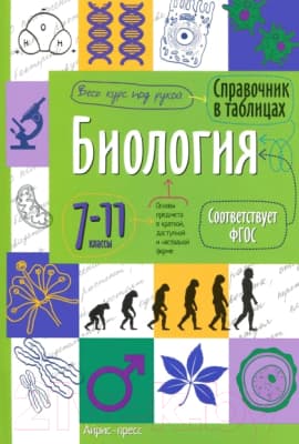 Учебное пособие Айрис-пресс Справочник в таблицах. Биология. 7-11 класс