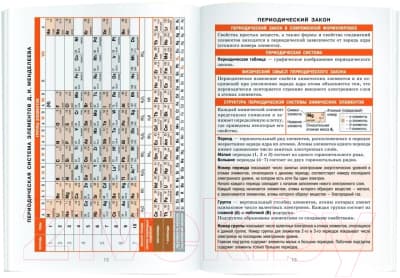 Учебное пособие Айрис-пресс Справочник в таблицах. Химия. 8-11 класс 3