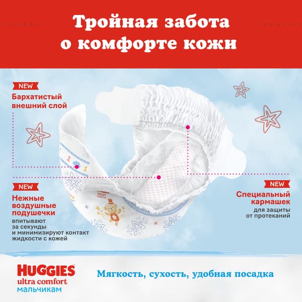 Подгузники детские Huggies Ultra Comfort 5 Disney Box Boy 5