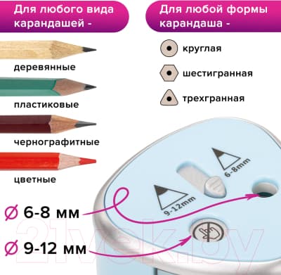 Точилка Brauberg Dual / 270578 10