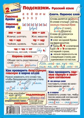Наглядное пособие Попурри Подсказки. Русский язык. 2 класс 3