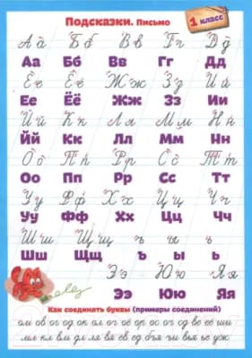 Наглядное пособие Попурри Подсказки. Письмо. Математика. 1 класс 2