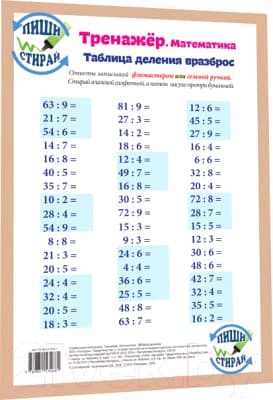 Наглядное пособие Попурри Тренажер. Математика. Таблица деления