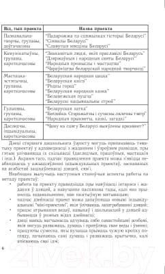 Календарно-тематическое планирование Выснова Праз старажытнасць – у будучыню 8