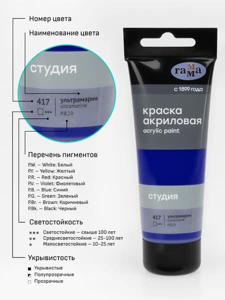 Акриловая краска ГАММА Студия 417 / 280220417 6