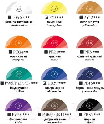 Гуашь Малевичъ 620040 7