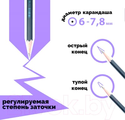 Точилка Малевичъ 195054 8