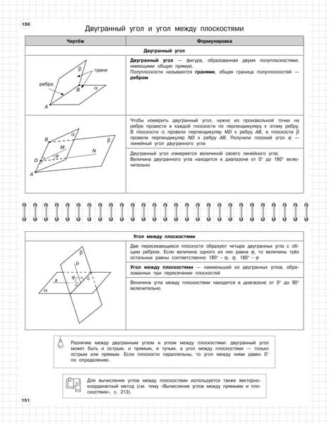 Наглядное пособие Эксмо Геометрия: 7-11 классы 5
