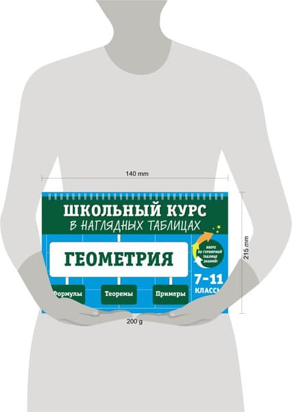 Наглядное пособие Эксмо Геометрия: 7-11 классы 9