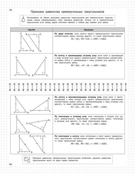 Наглядное пособие Эксмо Геометрия: 7-11 классы 2