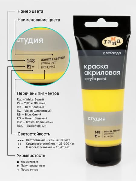 Акриловая краска ГАММА Студия 148 / 280220148 6