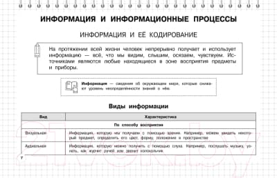 Учебное пособие Эксмо Информатика: 5-11 классы / 9785041895808 6