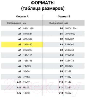 Набор бумаги для рисования Brauberg Art Classic / 112323 8
