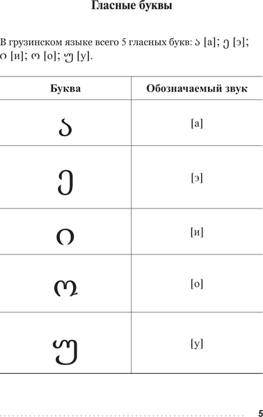 Учебное пособие АСТ Грузинский язык. Тренажер по письму и чтению, мягкая обложка 6