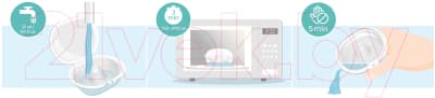 Набор накладок на соски Philips AVENT SCF153/01 6