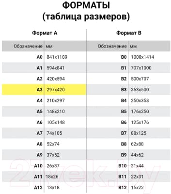 Набор бумаги для рисования Brauberg Art Classic. Незнакомка / 112322 7