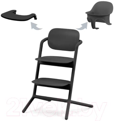 Стульчик для кормления Cybex Lemo Set 3 в 1 8
