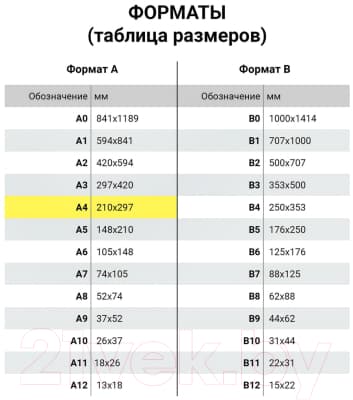 Набор цветной бумаги Brauberg Тонированная в массе / 115089 5
