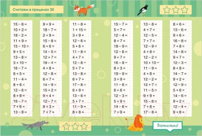 Учебное пособие CLEVER К школе готов! Математика. Счет в пределах 20 / 9785002117048 5