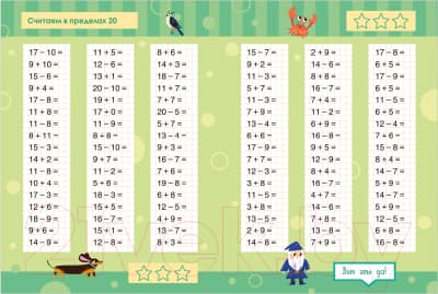 Учебное пособие CLEVER К школе готов! Математика. Счет в пределах 20 / 9785002117048 6