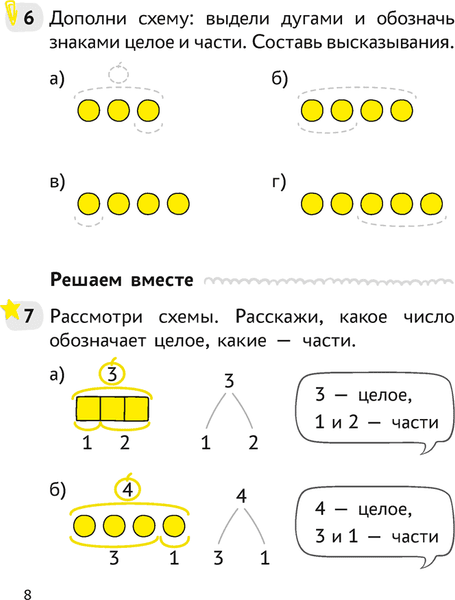 Рабочая тетрадь Аверсэв Математика. 1 класс. Учимся решать задачи. 2024, мягкая обложка 6