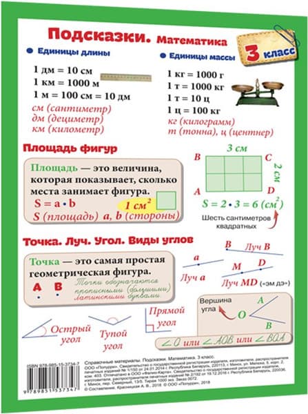 Наглядное пособие Попурри Подсказки. Математика. 3 класс
