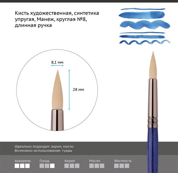 Кисть для рисования ГАММА Манеж. Синтетика №8 / 502008 2