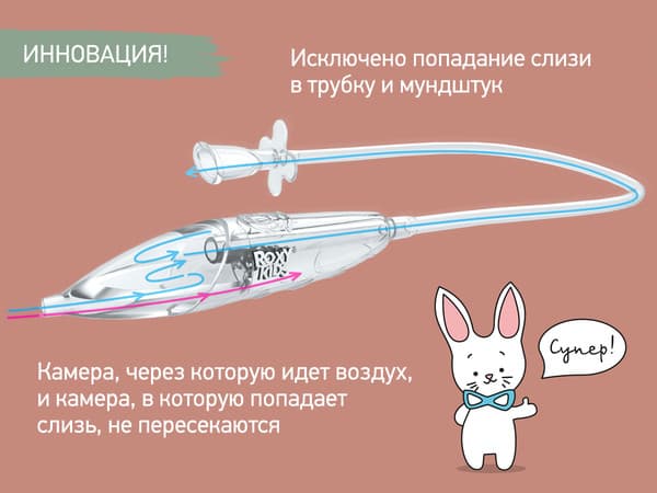 Аспиратор детский ROXY-KIDS RND-27-116MO 9