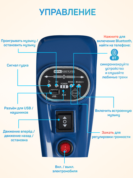 Детский автомобиль Farfello SR9909 2