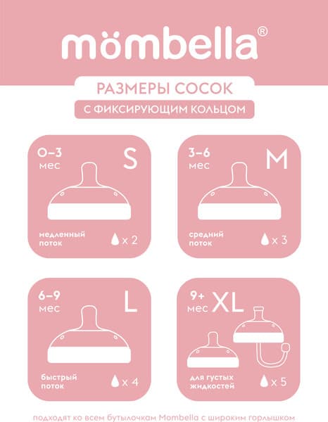 Соска Mombella Wide Neck / 01852 7