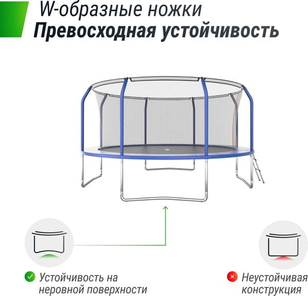 Батут UNIX Line Supreme Basic 14ft / trusub14bl 3