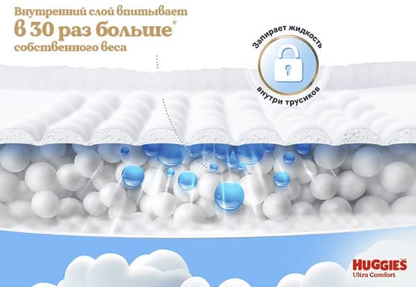 Подгузники-трусики детские Huggies Ultra Comfort Box 3 Boy 6