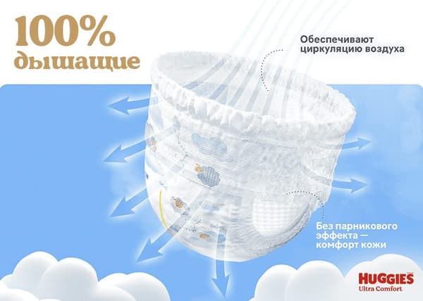 Подгузники-трусики детские Huggies Ultra Comfort Box 3 Boy 4