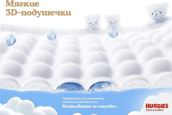 Подгузники-трусики детские Huggies Ultra Comfort Box 3 Boy 5