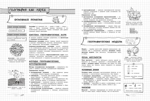 Учебное пособие Эксмо География, мягкая обложка 3