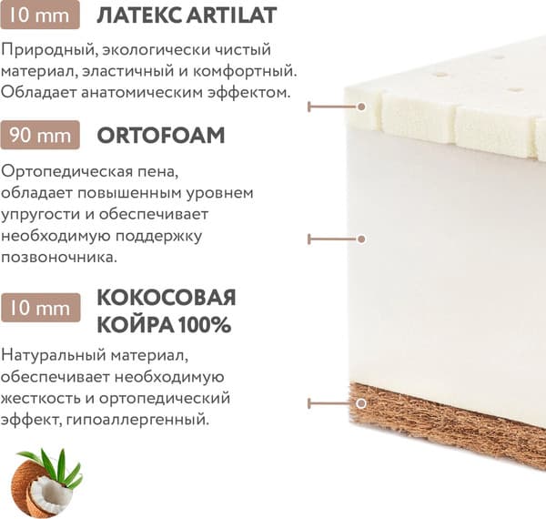 Матрас в кроватку Plitex Orto Foam / ПМ-03/4 6